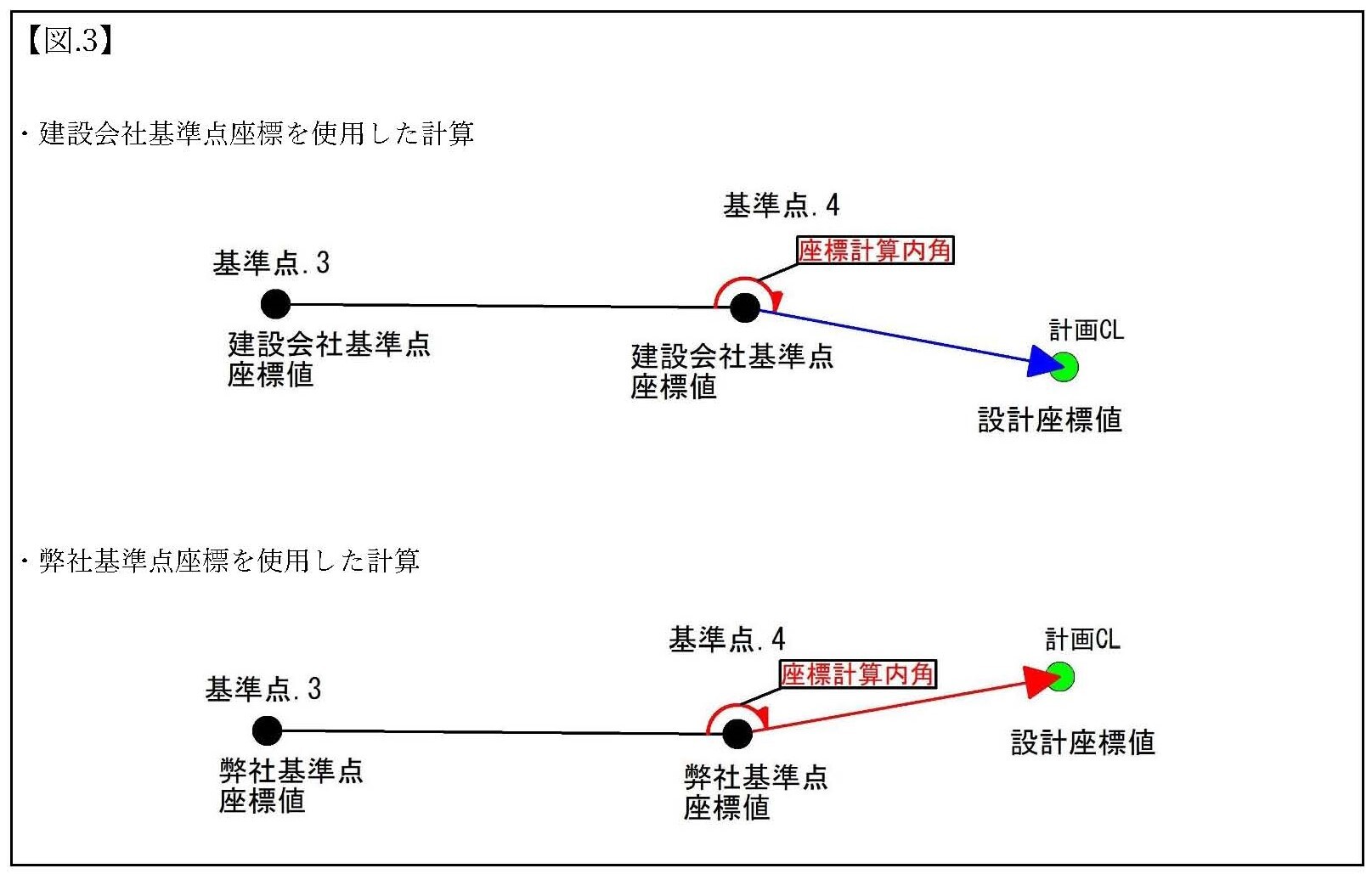 2024.03.29　2024年3月ブログ