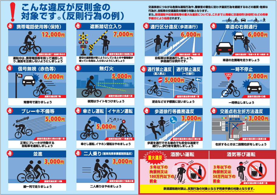 2024.03.29　2024年3月ブログ